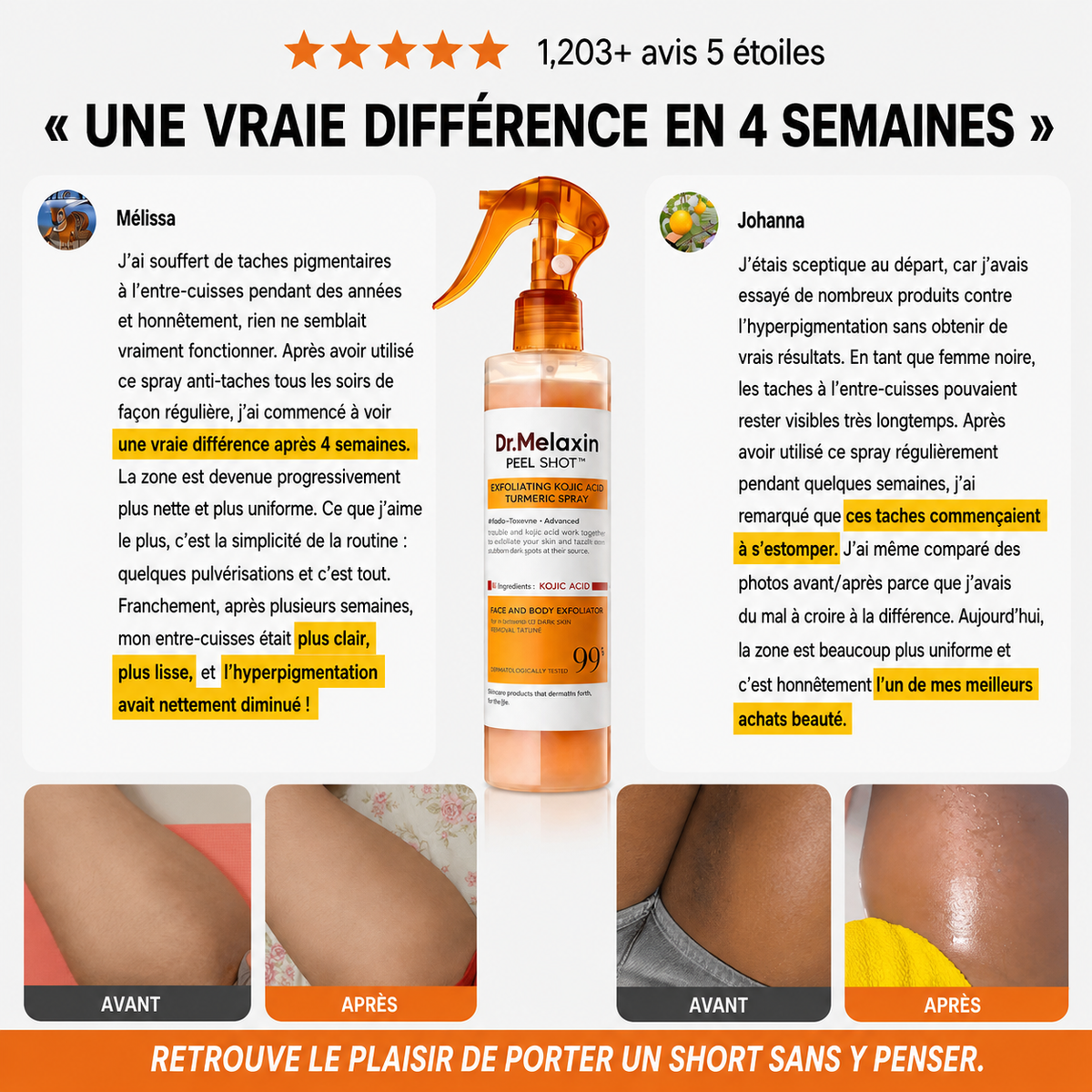 Spray Anti-Taches Entrecuisses 5